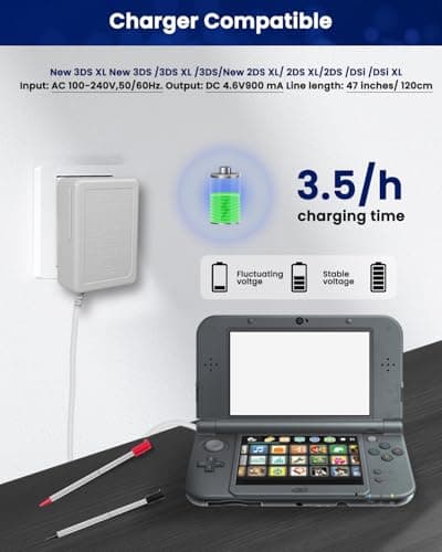 AC Adapter Game Charger for Dsi Ndsi 3DS/3DSXL/New 3DS/New 3Dsll/2DS/Dsi/Dsixl 2 Pack with Stylus Pen — view 5