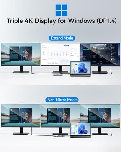USB C Docking Station Dual Monitor, Selore Docking Station 3 Monitors Triple 4K Display with 2 HDMI, DisplayPort, 1Gbps Ethernet, 100W PD Charging, USB 3.0 Ports Adapter for Dell, HP, Lenovo,etc — view 2