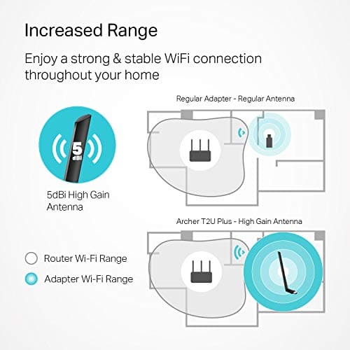 TP-Link AC600 USB WiFi Adapter for Desktop PC (Archer T2U Plus)- Wireless Network Adapter for Desktop with 2.4GHz, 5GHz High Gain Dual Band 5dBi Antenna, Supports Win11/10/8.1/8/7/XP, Black