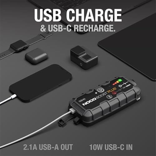 NOCO Boost GB40 12V 1000A UltraSafe Portable Lithium Jump Starter — view 3