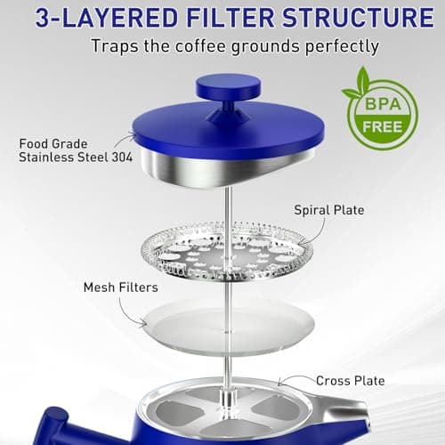 Secura 50oz French Press Coffee Maker – 304 Stainless Steel, Insulated Coffee Press with Extra Filter, Blue — view 2