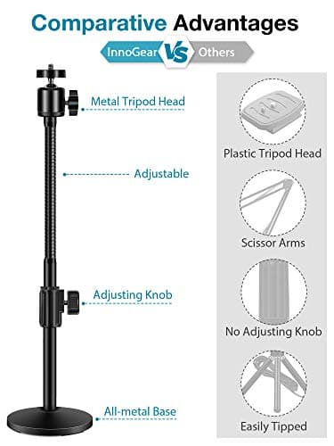 InnoGear Webcam Stand for Desk, Camera Stand Mount Gooseneck Arm for Logitech Webcam C922 C930e C920S C920 C615 C960 C920x BRIO 4K NexiGo N60, Phone Mount, Right Light, GoPro with 1/4" Thread — view 2