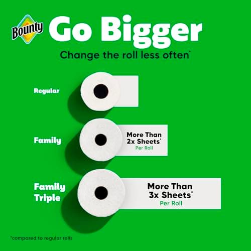 Bounty Quick-Size Paper Towels, White, 8 Family Triple Rolls = 27 Regular Rolls — view 6