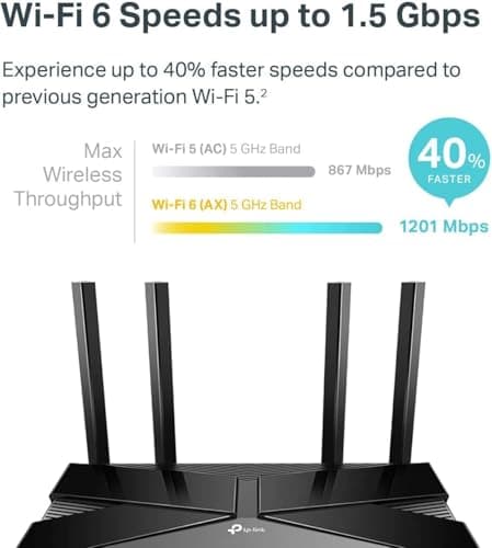 TP-Link AX1500 WiFi 6 Smart WiFi Router (Archer AX10) - Dual Band Gigabit Wireless Internet Router, 4 Gigabit LAN Ports, Beamforming, OFDMA, MU-MIMO, Parental Controls, Works with Alexa