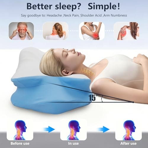 Ecohohoyyds Ergonomic Cervical Neck Pillow: Memory Foam Support Pillows for Side Back Stomach Sleepers with Breathable Cooling Pillowcase and Dual-Height Zones — view 2