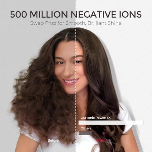 TYMO 4.0 Hair Blow Dryer Brush - Lightweight 3X Faster Drying 5-in-1 Ionic Blowout Hair Dryer Brush Adds Shine, Volume & Fullness for Smooth, Anti-Frizz Straight, Curl & Blowout Styles, Metal Grey — view 2