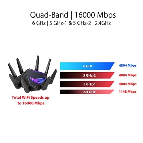 ASUS ROG Rapture WiFi 6E Gaming Router (GT-AXE16000) - Quad-Band, 6 GHz Ready, Dual 10G Ports, 2.5G WAN Port, AiMesh Support, Triple-Level Game Acceleration, Lifetime Internet Security, Instant Guard — view 2