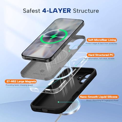 Miracase Magnetic for iPhone 17 Case, Compatible with MagSafe, Integrated Silicone Camera Control Cover, Shockproof Drop Protection Phone Case for 17,Black — view 3