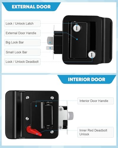 Kohree Upgraded RV Door Lock Replacement with Paddle Deadbolt, 100% Zinc Alloy, Camper Door Handle Latch, RV Enclosed Travel Trailer Entry Door Lock with Keys for Camper Horse Trailer Cargo, Black — view 8