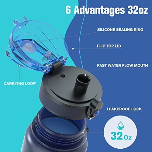 Sahara Sailor Water Bottle, 32oz Motivational Sports Water Bottle with Time Marker - Times to Drink - Tritan, BPA Free, Wide Mouth Leakproof, Fast Flow Technology with Clean Brush (1 Bottle) — view 3