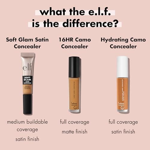 e.l.f. Soft Glam Satin Concealer, Medium Coverage For Blemishes & Under-Eye, Crease-Resistant, Long Lasting, Vegan & Cruelty-Free, 11 Fair Neutral — view 5