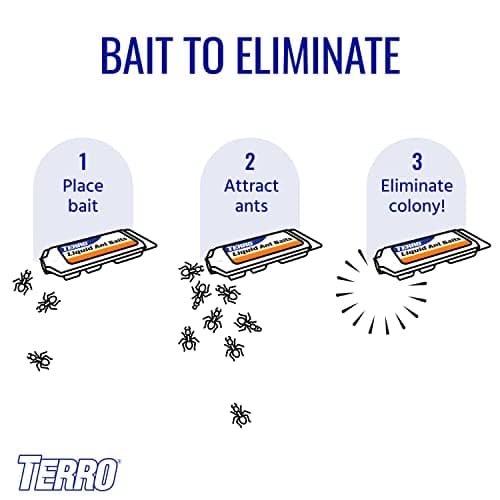TERRO Liquid Ant Bait Stations T300CAN - Liquid Bait to Eliminate Ants - Bait System - 6 Count Stations for Effective Indoor Ant Control — view 5