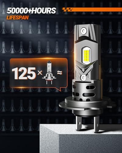 SEALIGHT H7 LED Headlight Bulbs, 40000 Lumens 800% Brighter 6500K Cool White, All-in-One Mini Size H7 Led Bulbs with Fan, Plug and Play, Halogen Replacement, Pack of 2 — view 5