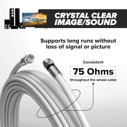 75' Feet, White RG6 Coaxial Cable (Coax Cable) with Weather Proof Connectors, F81 / RF, Digital Coax - AV, Cable TV, Antenna, and Satellite, CL2 Rated, 75 Foot — view 4
