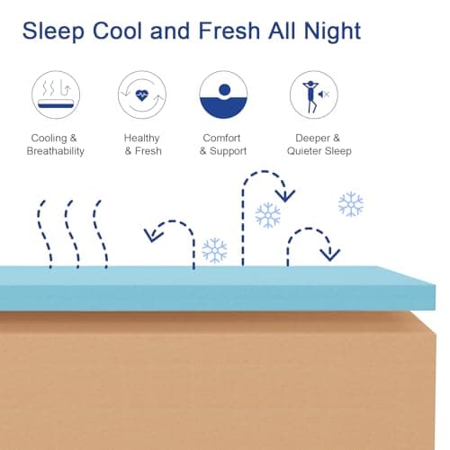 Natulliy Twin Mattress 8 Inch, Medium Firm Memory Foam Mattress in a Box for Back Support & Pressure Relief, Breathable Cooling Bed Mattress with Washable Cover, Motion Isolation, 39"x75"x 8" — view 4