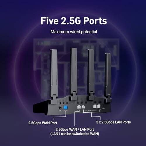 GL.iNet GL-BE9300 (Flint 3) Tri-Band WiFi 7 Router, High-Speed 6GHz Gaming WiFi Router for Wireless Internet, Long Range, 5 x 2.5G VPN Routers for Fiber Optic Modem, Computer Routers, Home & Business — view 3