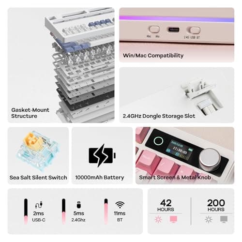 EPOMAKER TH99 PRO 96% Mechanical Keyboard with Screen & Knob, 10000mAh, 2.4Ghz/BT, Hot Swap, Custom Driver, RGB Backlight, PBT Keycap, Wireless Gaming Keyboard for PC/Mac (Pink, Sea Salt Silent)