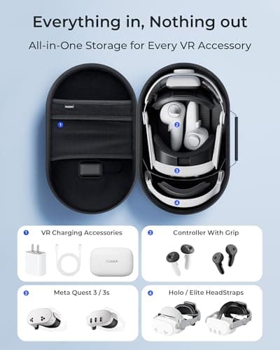 Aubika 2025 New Hard Carrying Case for Meta Quest 3S/3/2 -[Military-Grade Shockproof Protection] Custom Fit VR Headstrap & Controllers, Water-Resistant EVA Shell, Storage with Mesh Pocket (Black) — view 3