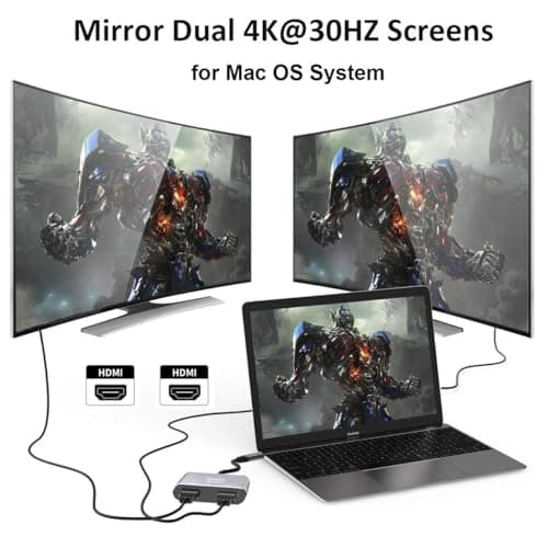 Selore&S-Global USB C to Dual HDMI Adapter 4K @60hz, Type C to HDMI Converter for MacBook Pro Air 2020/2019/2018,LenovoYoga 920/Thinkpad T480,Dell XPS 13/15/17,etc — view 2