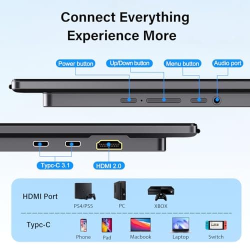 Innoview 23.8” 4K Large Portable Monitor, UHD (3840*2160) 100%sRGB IPS Speakers USB-C HDMI Work Home Second Monitor W/180°Adjustable Stand for Laptop, Desktop, Macbook, Phones, Tablet, PS5/4, Switch — view 7