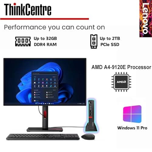 Lenovo Business Mini Desktop PC, AMD Processor, 4GB DDR4 RAM, 128GB PCIe SSD Drive, Dual Display Support, Wi-Fi, Bluetooth, USB & Ethernet Port, Windows 11 Pro, w/Keyboard & Mouse — view 2