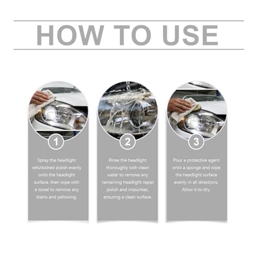 Headlight Restoration Kit, Removes Oxidation, Yellowing, and Fogging, Long-Lasting Protective Coating, Restores Clarity for all Car Types (1 Pcs) — view 5