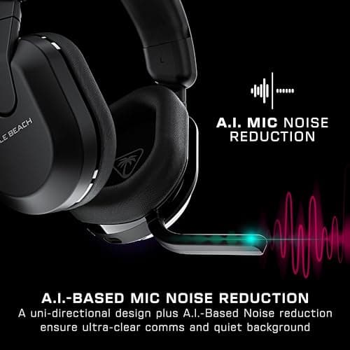 Turtle Beach Stealth 600 Wireless Gaming Headset for Xbox, PS5, PC, Mobile — view 3