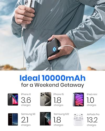 INIU Power Bank, Slimmest 10000mAh Portable Charger, Triple 3A High-Speed Charge External Battery Pack with Flashlight, USB C Phone Charger for iPhone 17 16 15 14 13 Samsung S22 Google LG iPad etc — view 5
