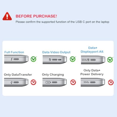 USB C to Dual HDMI Adapter, Dual Monitors Adapter USB C Hub with 2 HDMI Docking Station 4K @60hz for Laptop HP Dell Surface Thinkpad… — view 2
