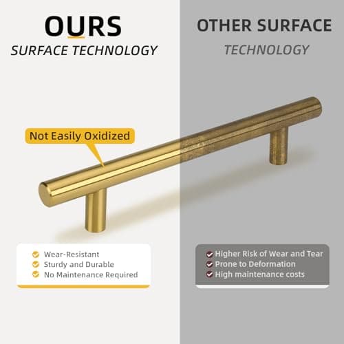 goldenwarm 5 Pack Gold Cabinet Pulls Cupboard Door Handles Brushed Brass Cabinet Pulls 3" Drawer Pulls Kitchen Cabinet Hardware Dresser Drawer Pulls Kitchen Cupboard Handles — view 3