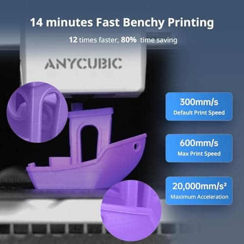 Anycubic Kobra X Combo 3D Printer with Built-in 7-Color Printing, 2X Faster & Saves Filament, ACE GEN 2 Multi-Material System,≤48 dB Quiet & Auto-Leveling Printing, Large 260x260x260mm Build Volume — view 5