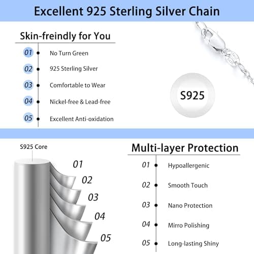 Jewlpire 925 Sterling Silver Chain Necklace for Women, 1.1mm Cable Chains Silver Chain for Women Shiny & Sturdy Women's Chains Necklace, 18 Inches — view 3