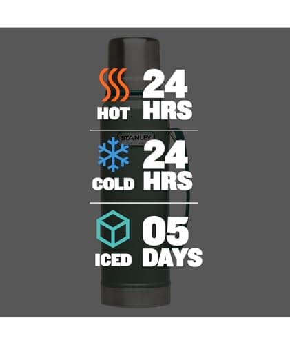 Stanley Heritage Classic Vacuum Bottle with Handle 1.1 qt | Wide Mouth w/Leakproof Cup Lid | Keep Drinks Hot or Cold | Insulated Stainless Steel Thermal Bottle | BPA-Free | Hammertone Green — view 6