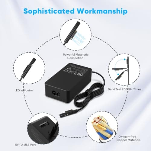 65W Surface Pro Charger Compatible with Microsoft Surface 10,9,8,7+,7,6,5,4,3,X, Windows Surface 6,5,4,3,2,1,Studio, Surface Go 3,2,1, Book 3,2,1, Support 44W 36W Laptop 10FT Power Cord — view 5