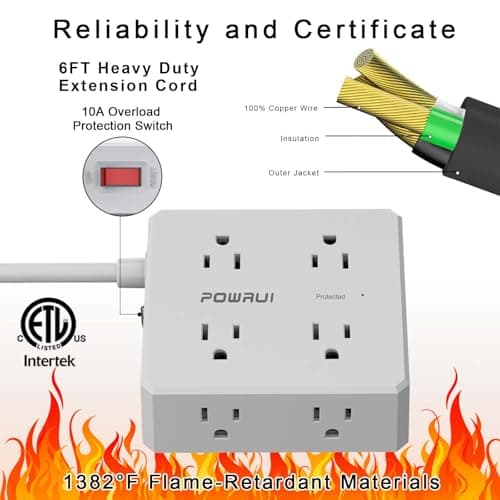 Surge Protector Power Strip - 6 Ft Flat Plug Extension Cord with 8 Widely Outlets and 4 USB Ports(1 USB C), 3 Side Outlet Extender for Home Office, Grey, ETL Listed — view 5
