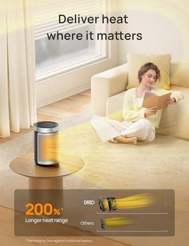 DREO Space Heater, Portable Electric Heaters for Indoor Use with Thermostat, 1-12H Timer, Eco and Fan Mode, 1500W PTC Ceramic Safety Heat for Office Bedroom Home, With Remote, Silver — view 3