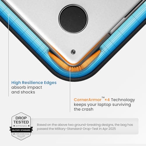 tomtoc 360° Protective Laptop Sleeve for 13-inch New MacBook Air M5/A3449 (2026) M4/A3240, M3/A3113, M2/A2681, M1/A2337, Water-Resistant Computer Case Bag Fits 13" MacBook Neo A18 & MacBook Pro M2/M1 — view 2