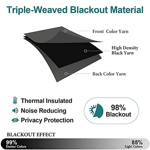 ChrisDowa Grommet Blackout Curtains for Bedroom and Living Room - 2 Panels Set Thermal Insulated Room Darkening Curtains (Dark Grey, 42 x 63 Inch) — view 4