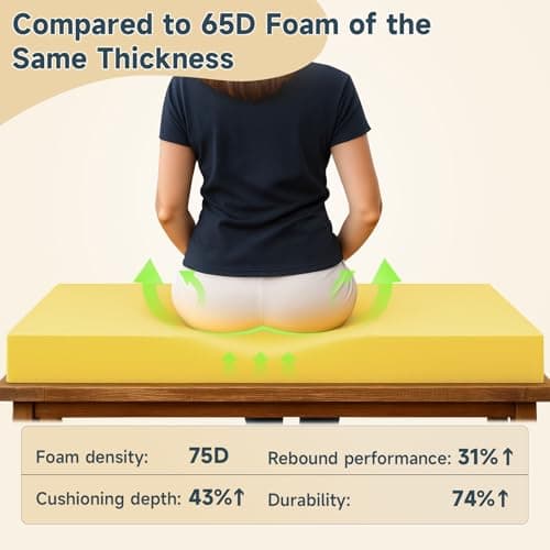 BayHomes Custom Size Bench Cushion for Indoor/Outdoor Patio Furniture/Window Seat Cushions.Premium 75D High-Resilience Foam.Waterproof (Custom Sizes/Colors/Non-Slip Method) — view 3