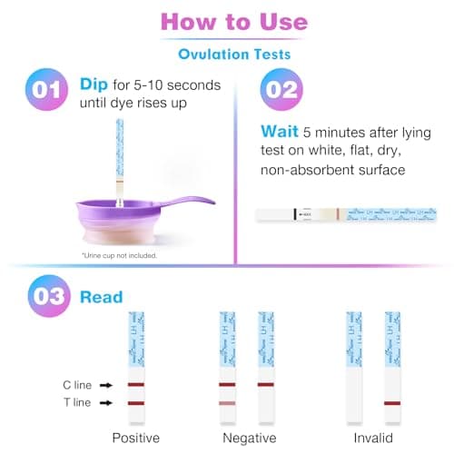 easy@Home 50 Ovulation Test Strips - Cycle & Fertility Tracker — view 3