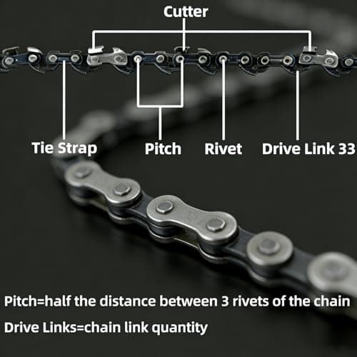 5-Pack 8-inch Chainsaw Chains 3/8" LP Pitch .043" Gauge 33 Drive Links, suitable for Ryobi P4361、P5452、Greenworks 20142、Milwaukee M18 FUEL 3004、Poulan 810 EPT、Worx WG349 and More. — view 2