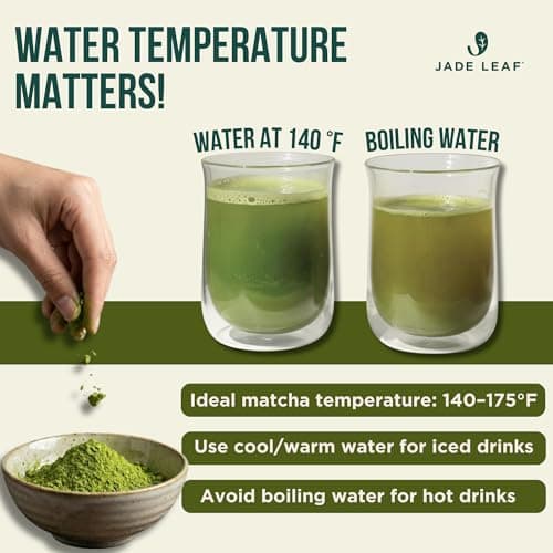 Jade Leaf Matcha Organic Culinary Grade Matcha Powder - Japanese Green tea for Baking, Smoothies, Lattes, and Skin Care, 30g / 1.06 Ounce (Pack of 1) — view 4