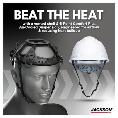 Jackson Safety Sentry2 Type 2 Cap-Style Vented Hard Hat, CSA Z94.1 Class C — view 4