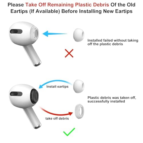 3 Pairs Replacement Ear Tips for Airpods Pro and 2nd Generation with Noise Reduction Hole, Silicone Ear Tips for Airpods Pro with Portable Storage Box and Fit in The Charging Case(S/M/L)
