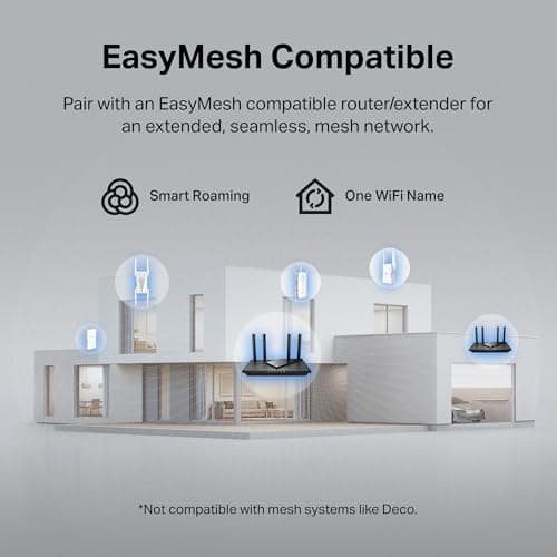 TP-Link AC1900 WiFi Range Extender RE550 | Dual-Band Wireless Repeater Amplifier w/Gigabit Ethernet Port | Up to 2200 Sq. Ft., 32 Devices | Internet Signal Booster | APP Setup | EasyMesh Compatible — view 4