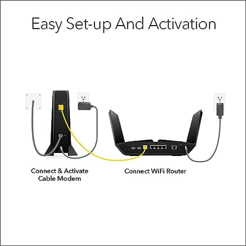 NETGEAR Nighthawk Multi-Gig Cable Modem (CM2000) - Compatible with All Cable Providers Incl. Xfinity, Spectrum, Cox - for Cable Plans up to 2.5Gbps - DOCSIS 3.1 — view 6