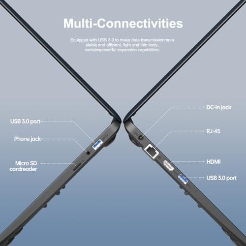 LETSUNG Itel 14 inch Laptop Computer - Celeron N4000 (Dual-Core), UHD Graphics 600, 4GB RAM 256GB SSD, 14" Micro-Edge HD Display, Ultra Slim, 4000 mAh Long Battery Life, HDMI, 2.4G/5G WiFi — view 4