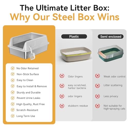 OneBug Stainless Steel XL Cat Litter Box for Cats, High-Sided Design Prevents Urine Leakage, Non-Stick, Easy to Clean, Includes Scoop, Gray — view 3