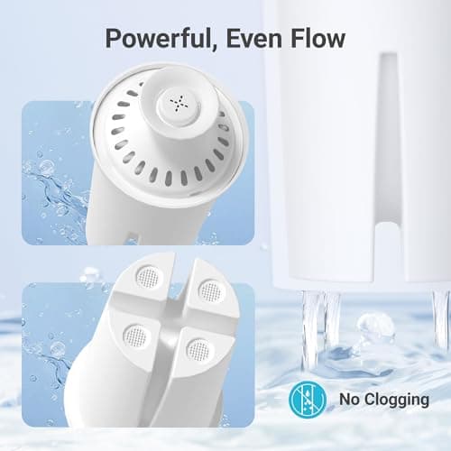 AQUA CREST CF06A Replacement for Brita® Filter, Brita® Water Pitchers and Dispensers, Classic OB03, Mavea® 107007, and More, NSF Certified Pitcher Water Filter, 1 Year Filter Supply, 6 Pack — view 5