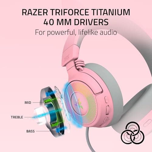 Razer Kraken Kitty V3 Pro Wireless RGB Gaming Headset: Chroma RGB Kitty Ears - 2.4 GHz, Bluetooth 5.3, USB A - Super Wideband Mic - 40mm Drivers - THX Spatial Audio - Comfortable Ear Cushions - Pink — view 4